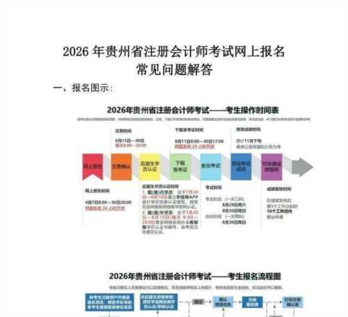 注册会计师报名入口网址官网