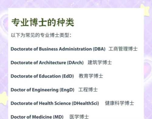 博士用英语怎么读全写和缩写