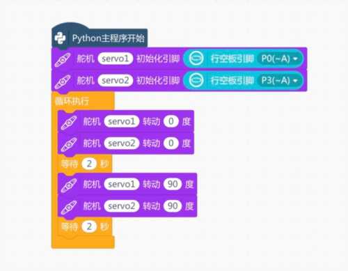 包含python编程怎么读音发音的词条