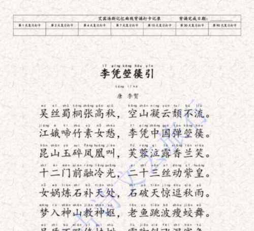 高中语文课本古诗文篇目