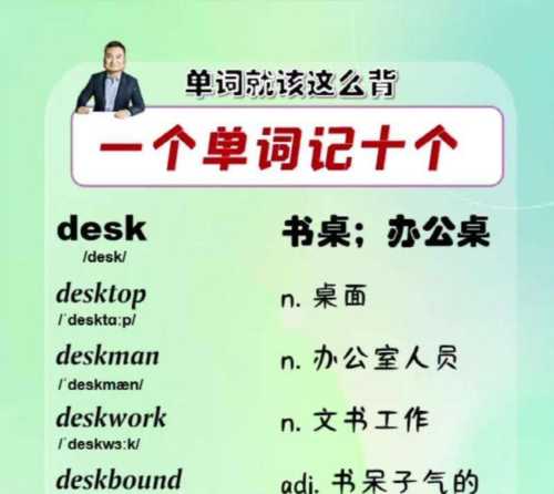 付费英语单词怎么写