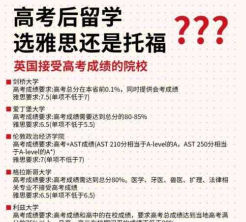 雅思和托福哪个好考?