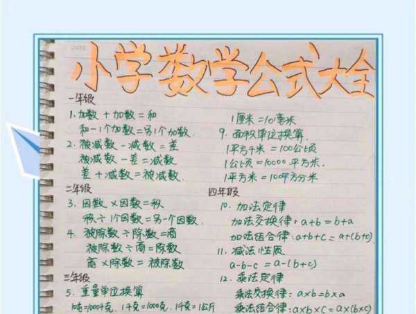 小学数学知识点归纳最新完整版