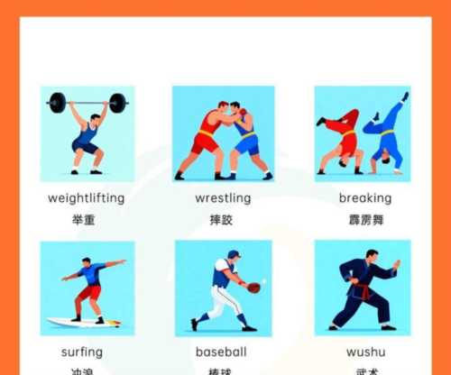 体育英语单词怎么写athletic