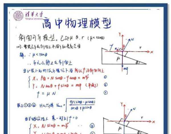 高中物理怎么这么难学?怎么才能学好
