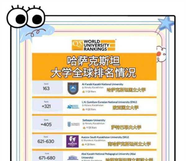 2024年留学去哪个国家好