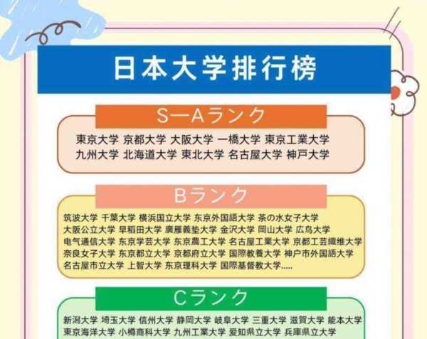 为什么日本高中放学那么早