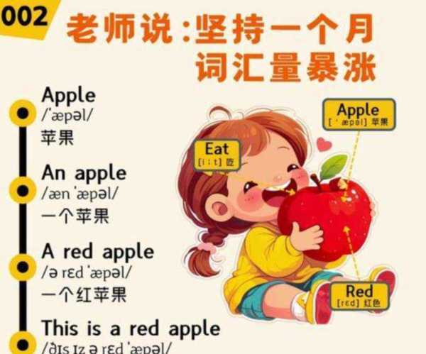 我经常去果园摘苹果的英语怎么写的