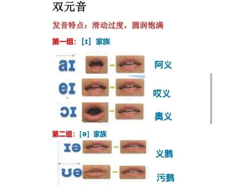 第十英语怎么读音发音器的简单介绍