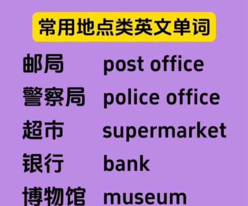 地方的英文怎么写单词