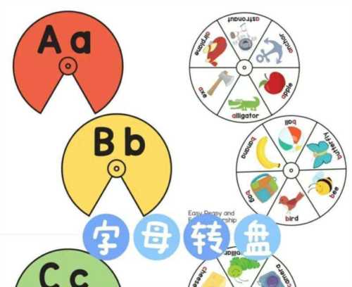 转动的英语翻译是什么