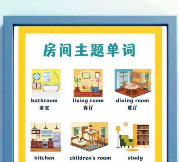 客厅的英文怎么读怎么写的