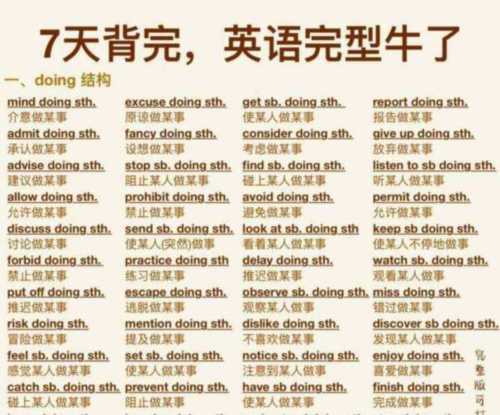happen的用法总结