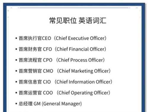 不同行业英文要大写吗怎么写