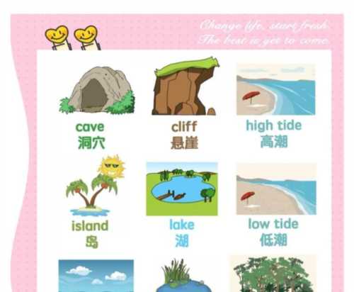 湖的英语怎么说怎么写