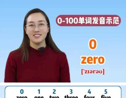 100%用英语怎么表达