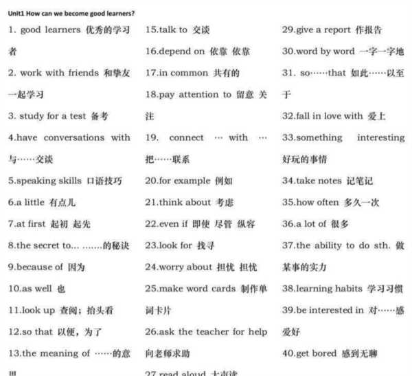 听说用英语怎么说短语
