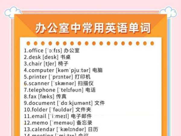 阅览室的英文怎么写?