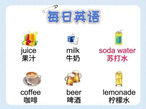 一杯水的英语单词怎么写的简单介绍