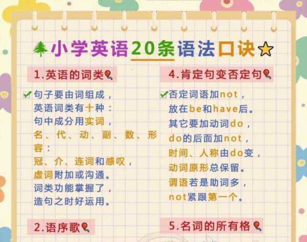 如何学英语最快最有效的方法小学生作文