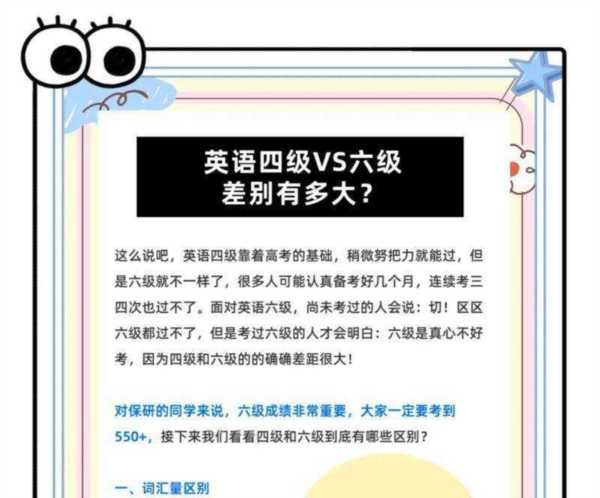 英语六级的词汇量是多少单词