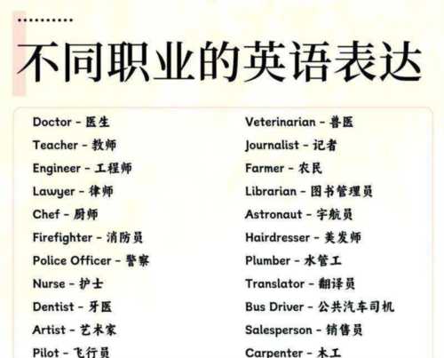 办公室工作人员的英文是什么