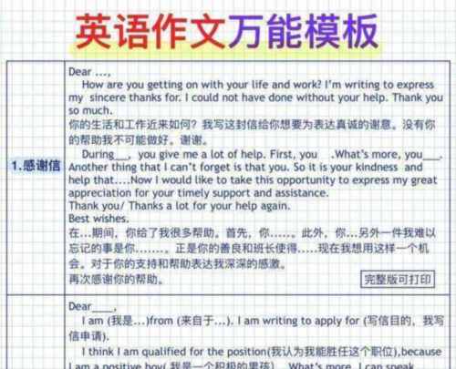 万能初中英语作文范文通用