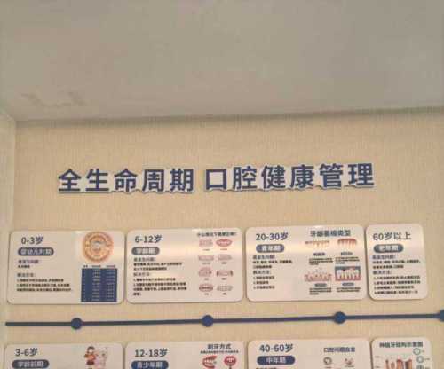 牙医的英文dentist