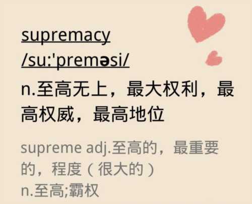 利润用英文怎么表示