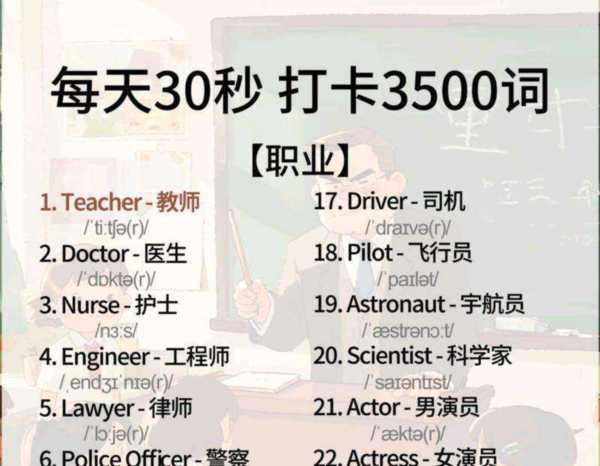 职业教育英语课本电子版