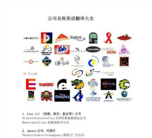 行业翻译成英语怎么说