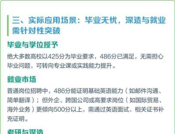 大学英语六级是什么水平