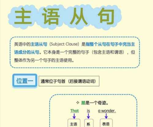 woof什么意思中文意思是什么