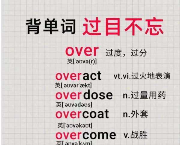 右的英语单词怎么读straight