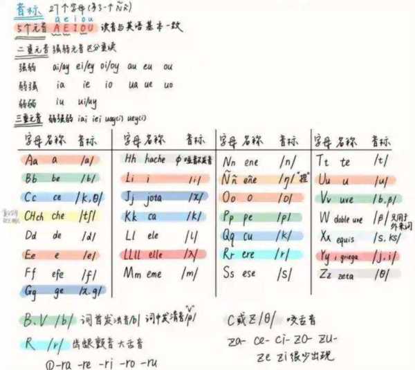 admitted读音发音