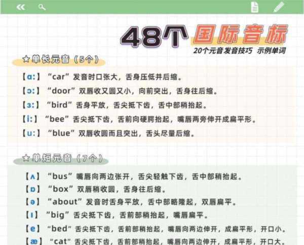 英语怎么读单词怎么读