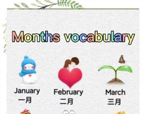11月英语怎么讲