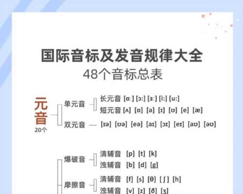 put up的音标