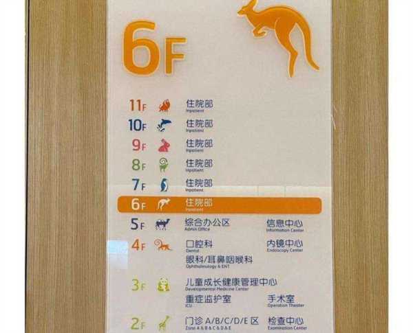 医院的英文翻译,怎么读