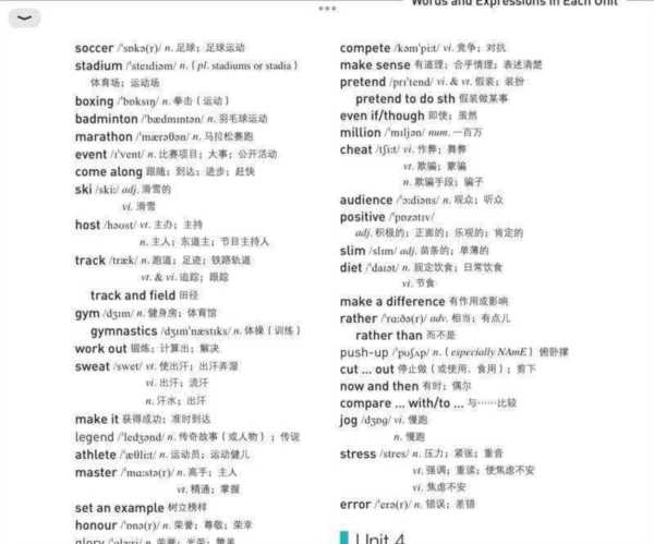 包含高中英语单词表人教版可打印最新的词条