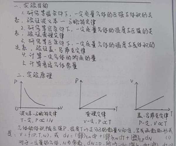 大学物理实验电子荷质比的测定