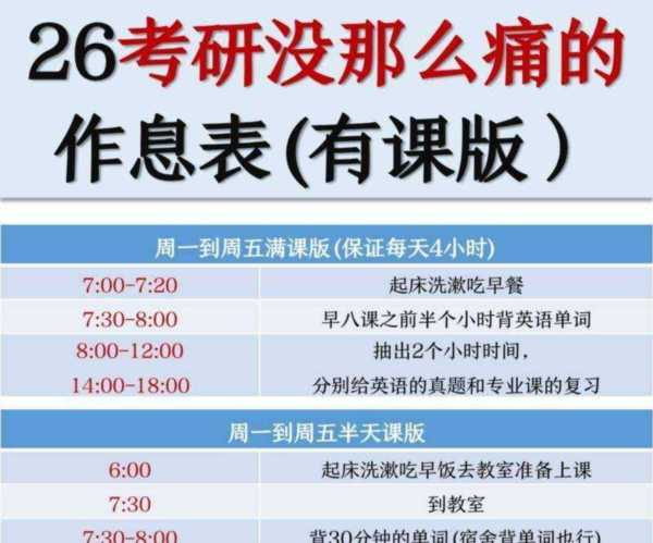 考研复试一般什么时候交费