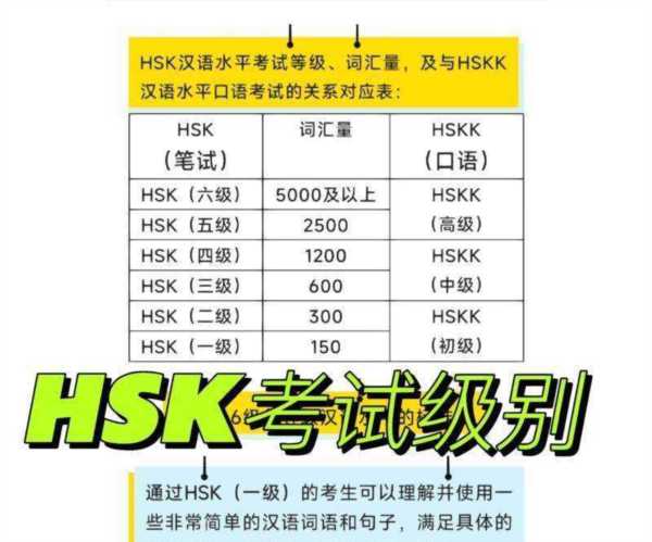 mhk少数民族汉语水平考试成绩查询入口
