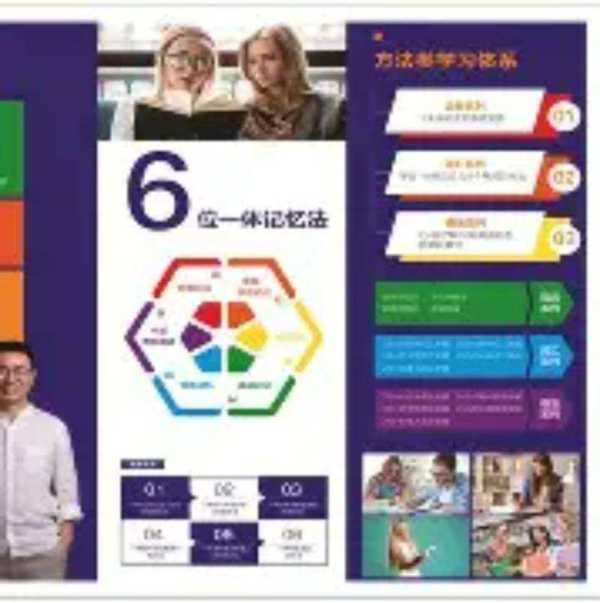 Intellectual怎么读 容易记住