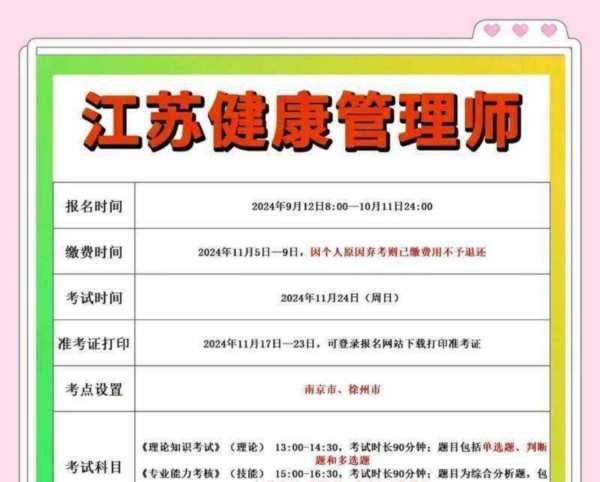 广州健康管理师考试