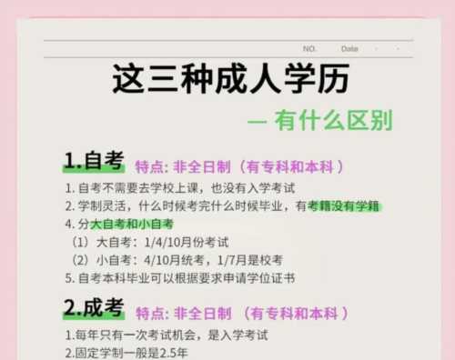 全日制和自考本科有什么区别