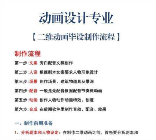 3d动画片制作流程是什么意思