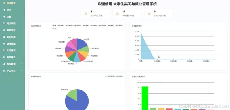 学android开发的前途和就业前景如何
