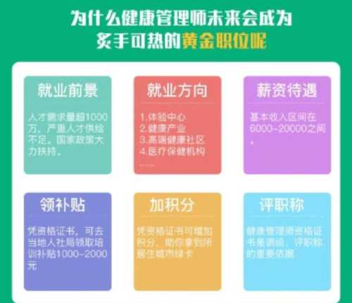 健康管理师发展趋势