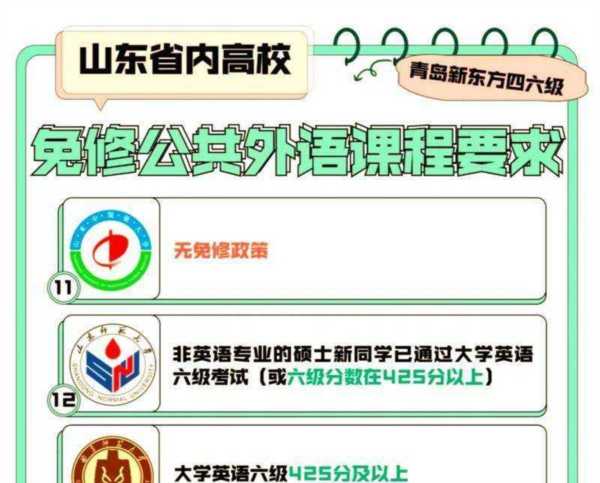 研究生英语the bum
